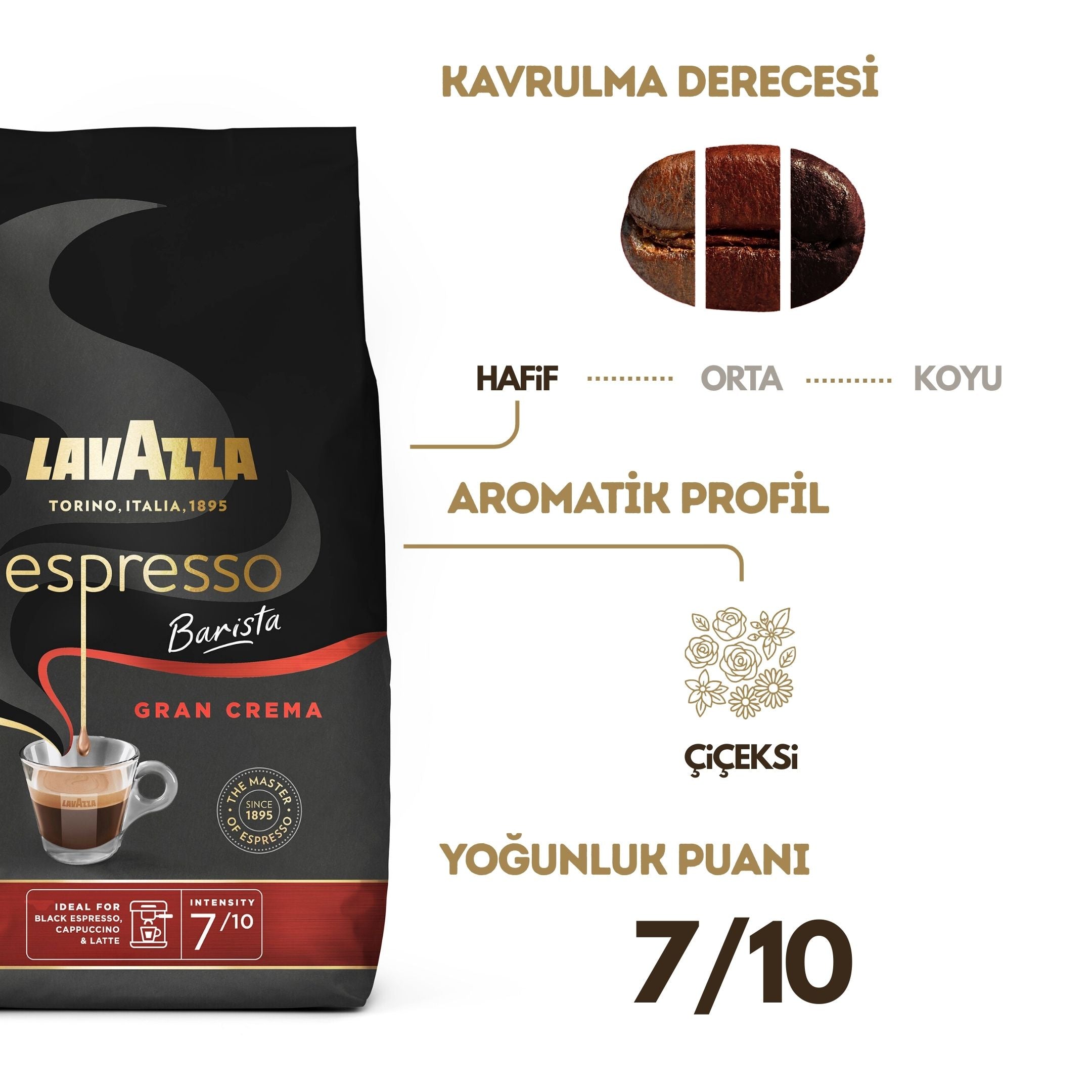Lavazza Espresso Barista Gran Crema 1 Kg Espresso Çekirdek Kahve