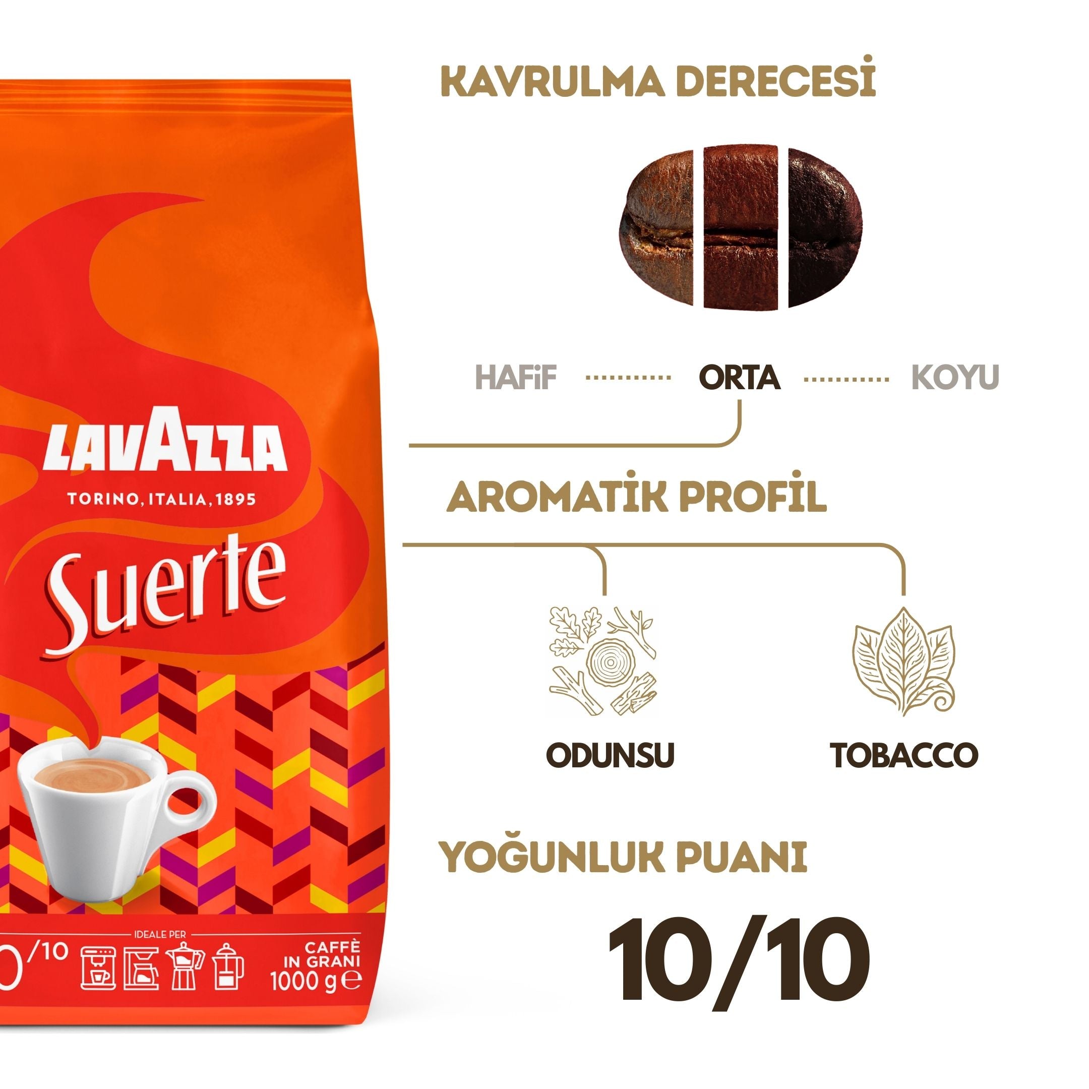 Lavazza Suerte 1 Kg Espresso Çekirdek Kahve – Esvento