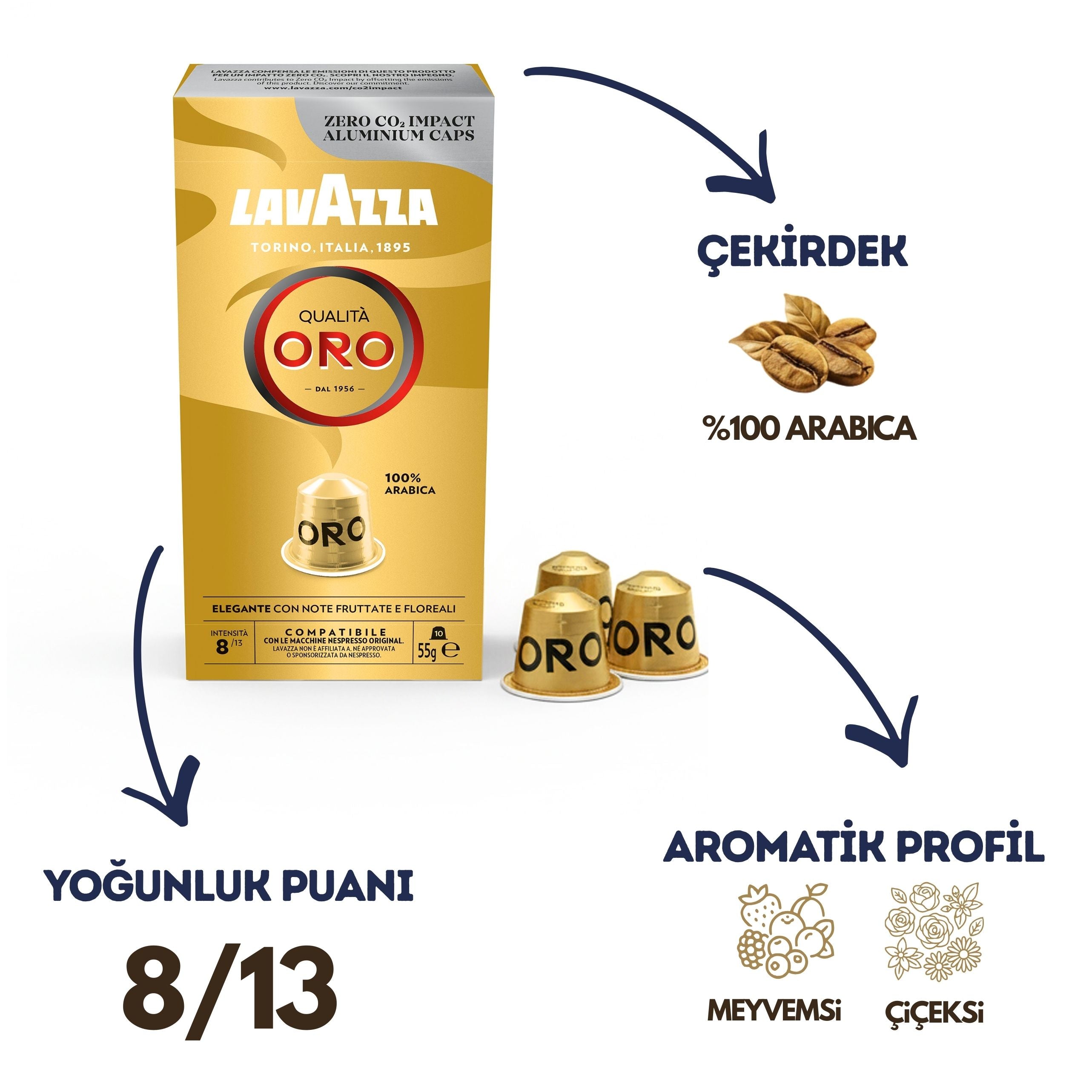 Qualità Oro, Qualità Rossa, Crema e Gusto, Decaf Nespresso® Uyumlu Kapsül 40’lı Tanışma Paketi