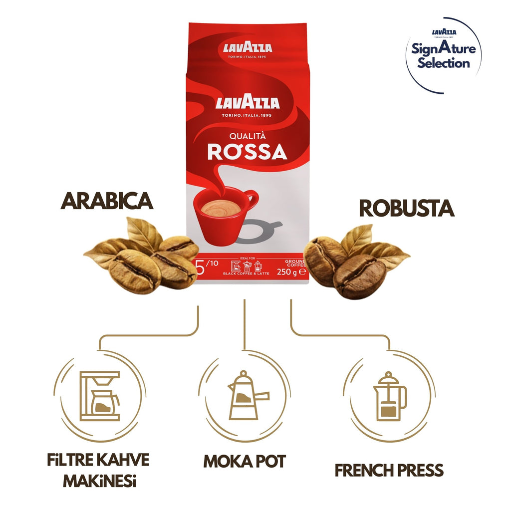 Crema E Gusto, Decaf My Easy, Espresso Classico Italiano, Qualità Rossa Öğütülmüş Filtre Kahve, 250 gr Tanışma Paketi