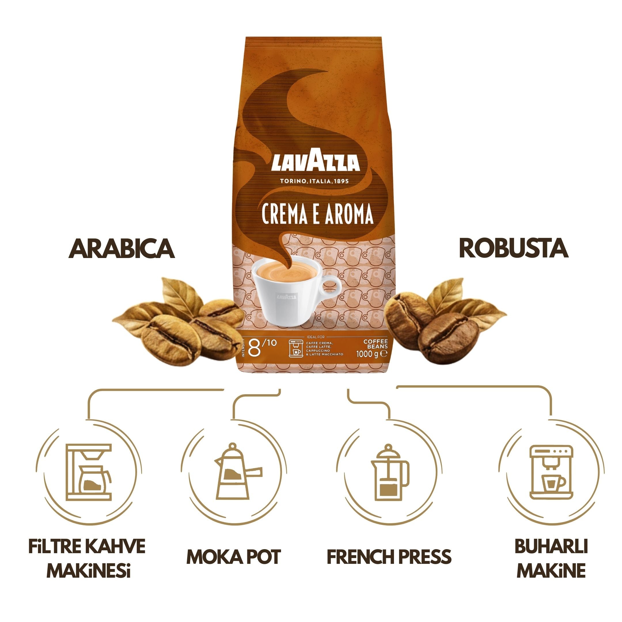 Lavazza Qualita Oro Filtre Kahve 500 gr Teneke Saklama Paketi