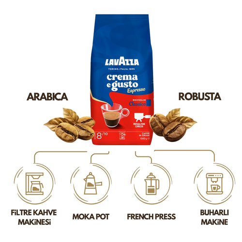 Crema e Gusto Classico, Crema e Aroma, Qualità Rossa, Suerte 1 Kg Espresso Çekirdek Kahve Tanışma Paketi