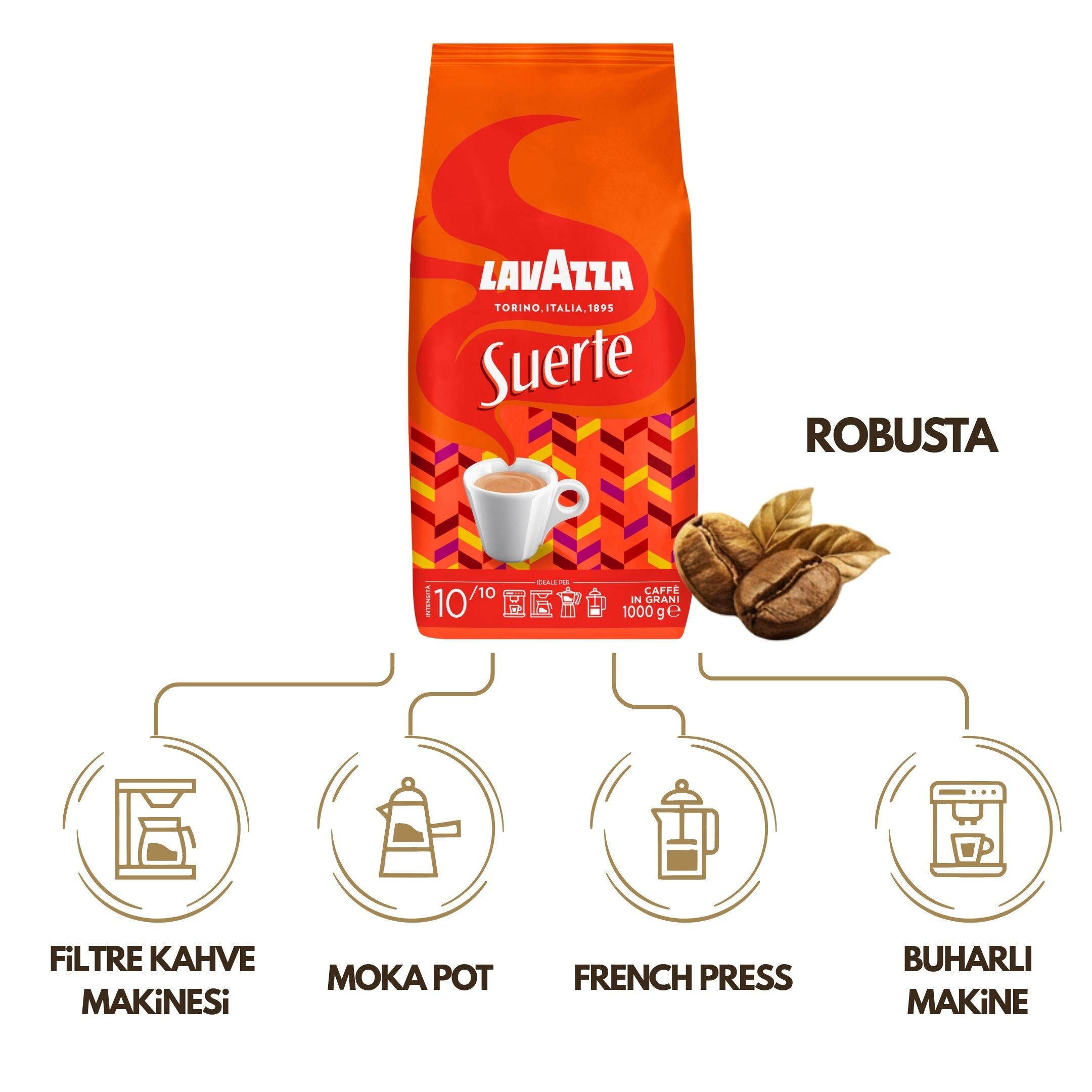 Lavazza Suerte 1 Kg Espresso Çekirdek Kahve – Esvento Lavazza Suerte 1 Kg Espresso Çekirdek Kahve – Esvento