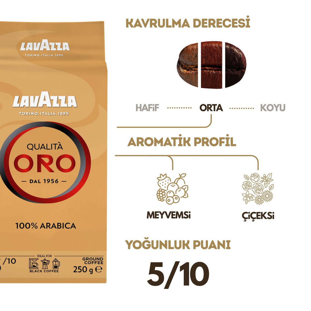 Lavazza Qualita Oro Filtre Kahve 500 gr Teneke Saklama Paketi | Yeniden Kullanılabilir Teneke Kutu