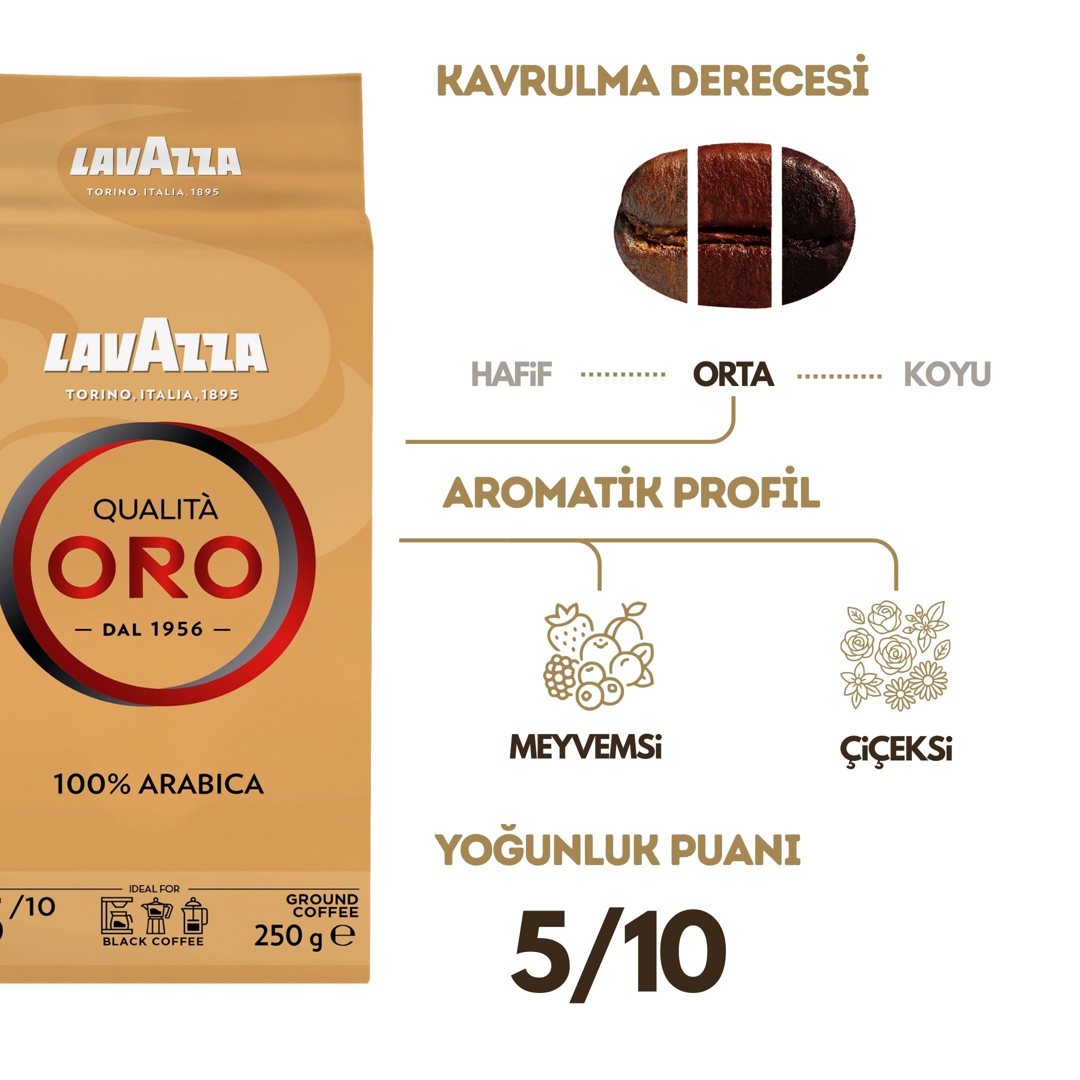 Lavazza Qualita Oro Filtre Kahve 500 gr Teneke Saklama Paketi | Yeniden Kullanılabilir Teneke Kutu