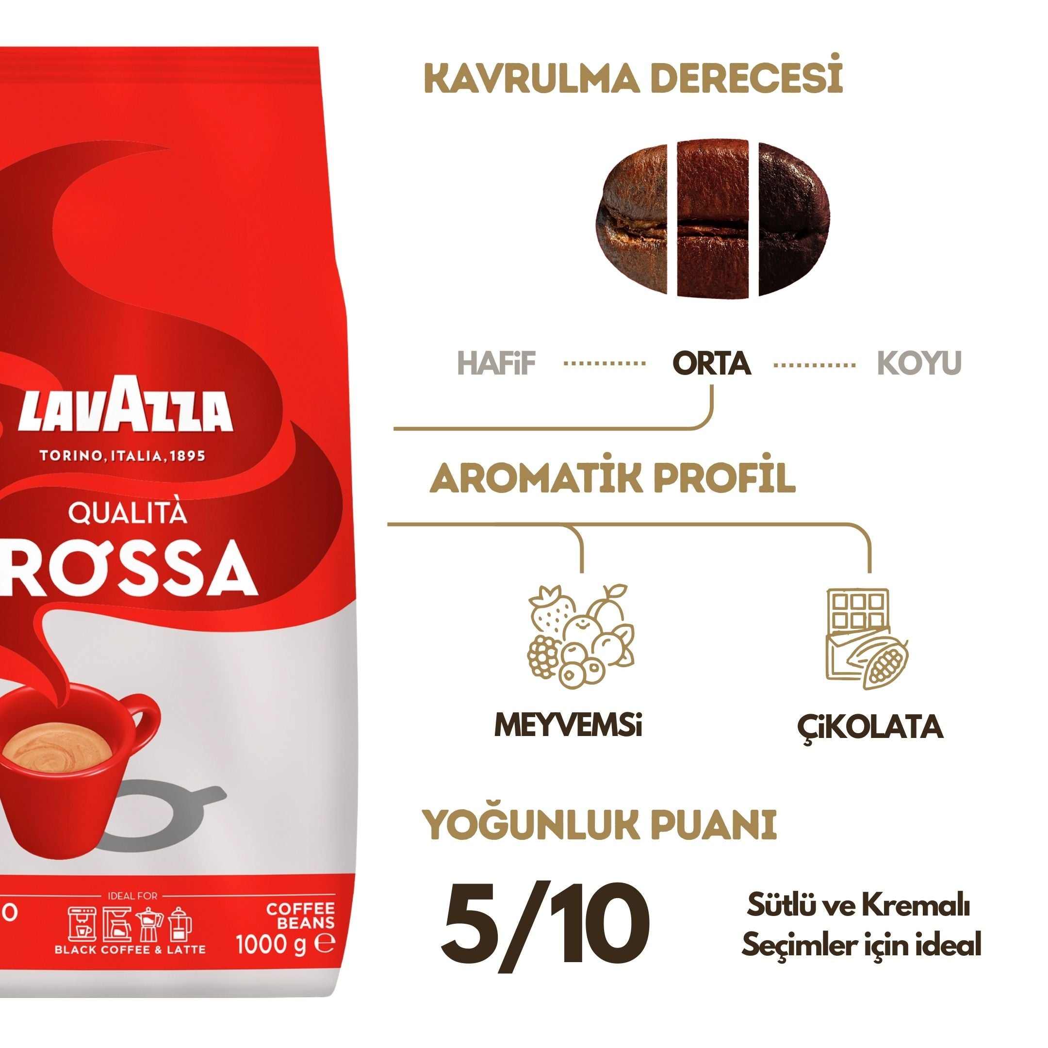 Qualità Oro, Qualità Rossa 1 Kg Espresso Çekirdek Kahve Tanışma Paketi