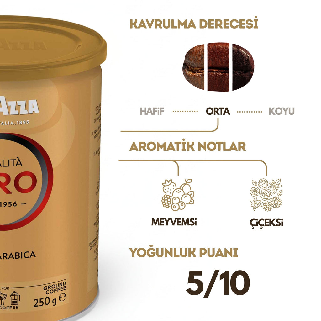 Qualità Oro, Qualità Rossa Öğütülmüş Filtre Kahve, 250 gr Teneke Kutu Tanışma Paketi
