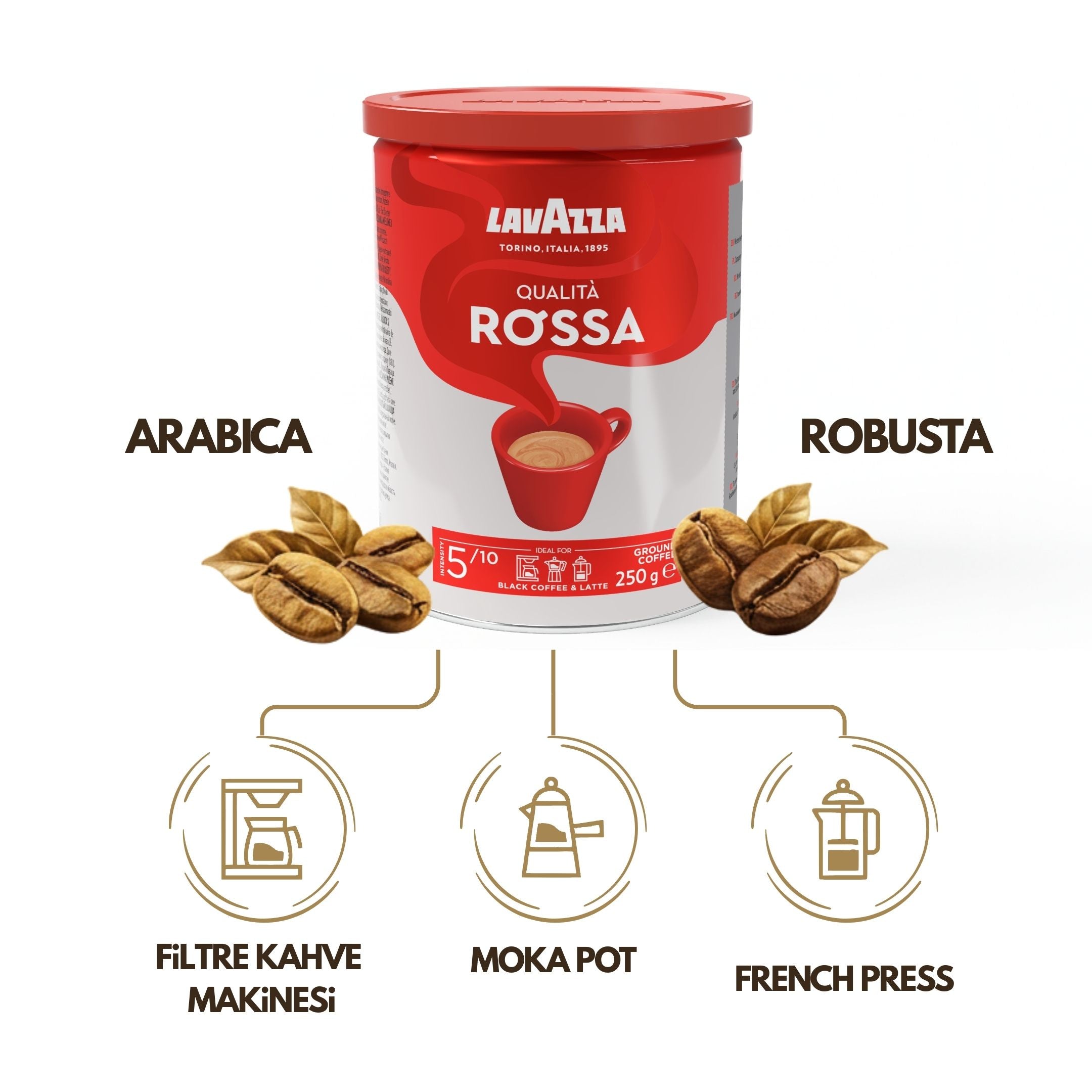 Lavazza Qualità Rossa Öğütülmüş Filtre Kahve, 250 g (Teneke Kutu)
